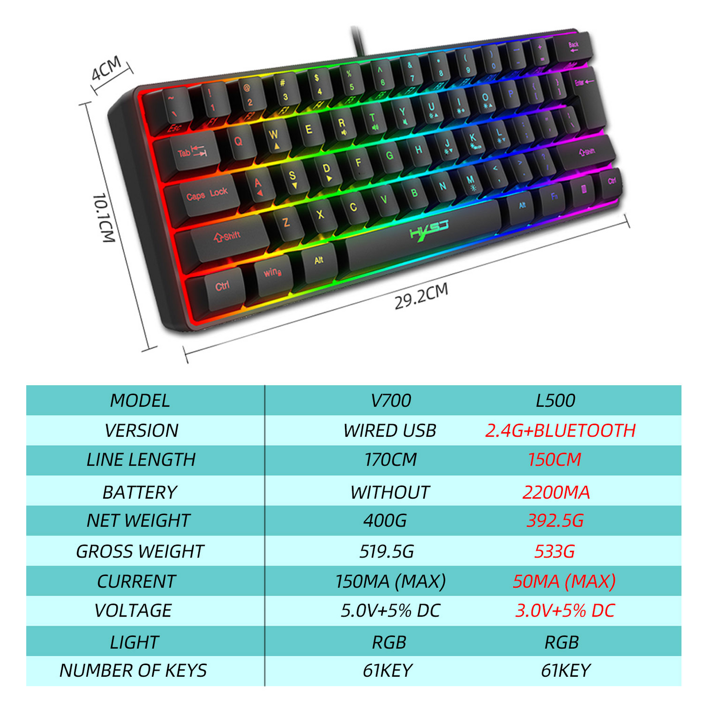 Teclado Gamer RGB SEM FIO Compacto